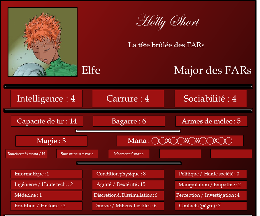 Capitaine Short Exemple-6_holly-short-3067e7e