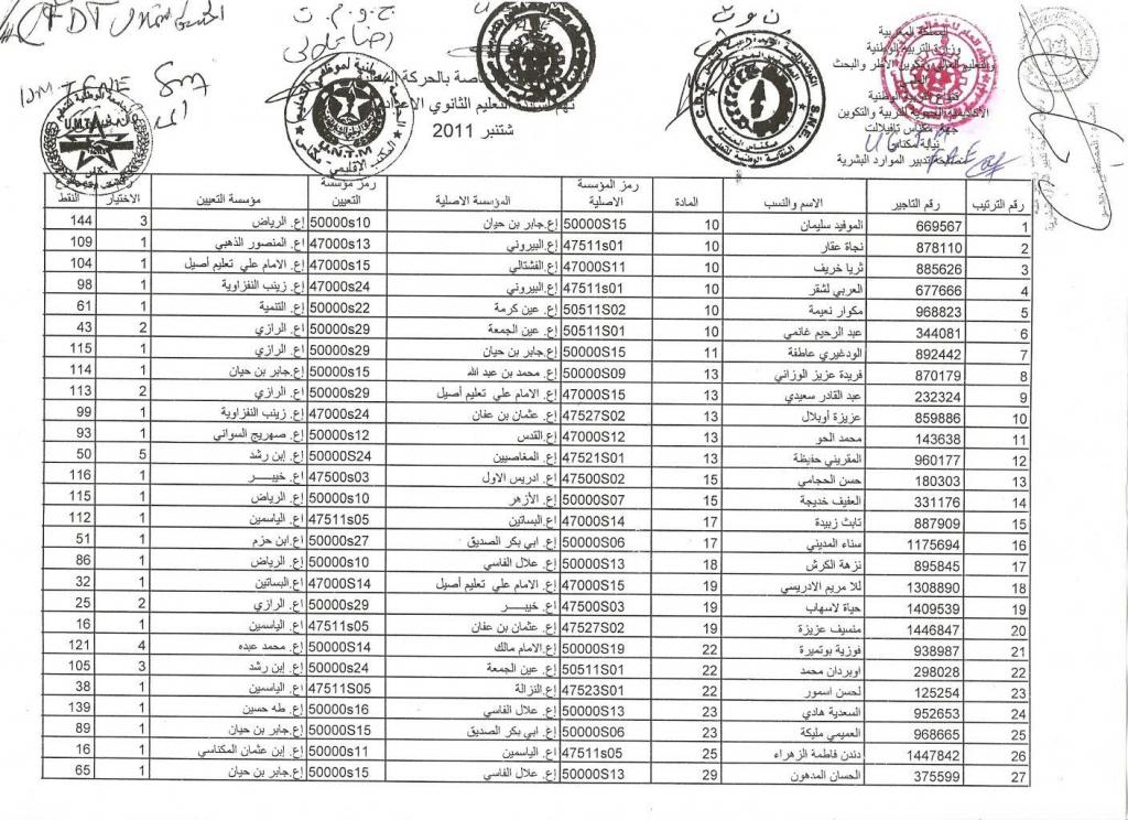 اضغط على الصورة لرؤيتها بالحجم الطبيعي